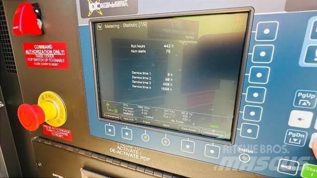  HDT ディーゼル発電機