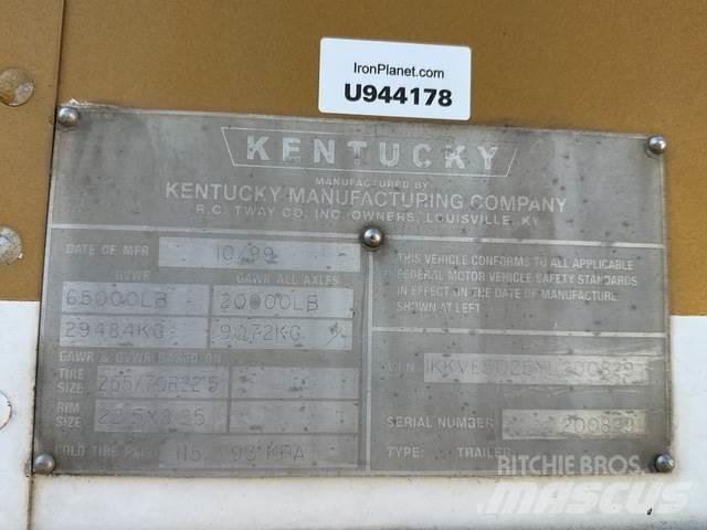  Kentucky ボックスボディートレーラー
