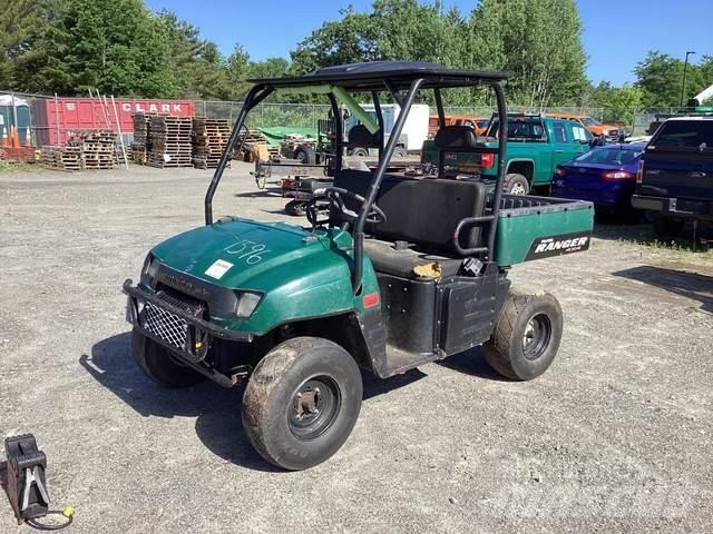 Polaris Ranger ユーティリティー機械