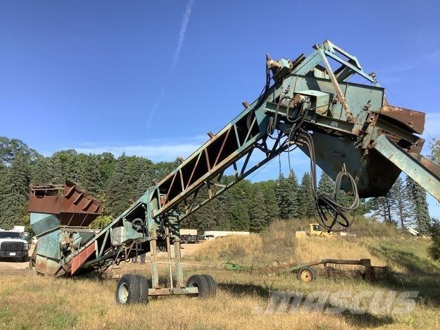 Powerscreen  スクリーン ふるい
