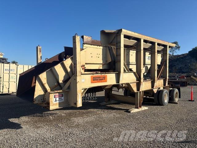 Trio TF5224 スキャルピンググリッド