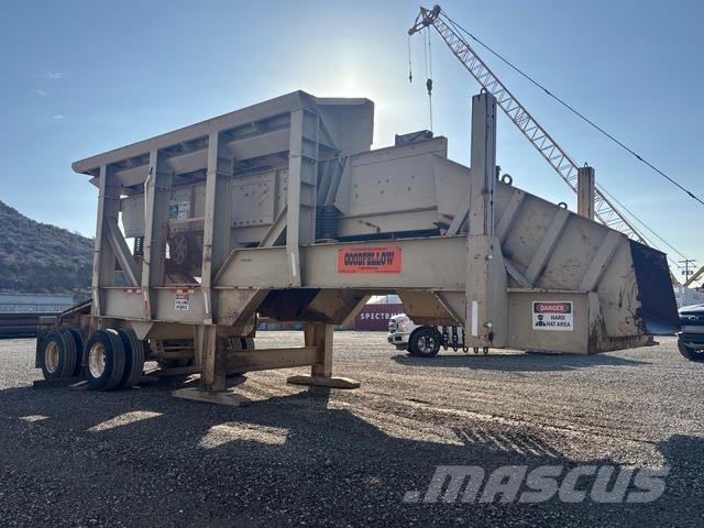 Trio TF5224 スキャルピンググリッド