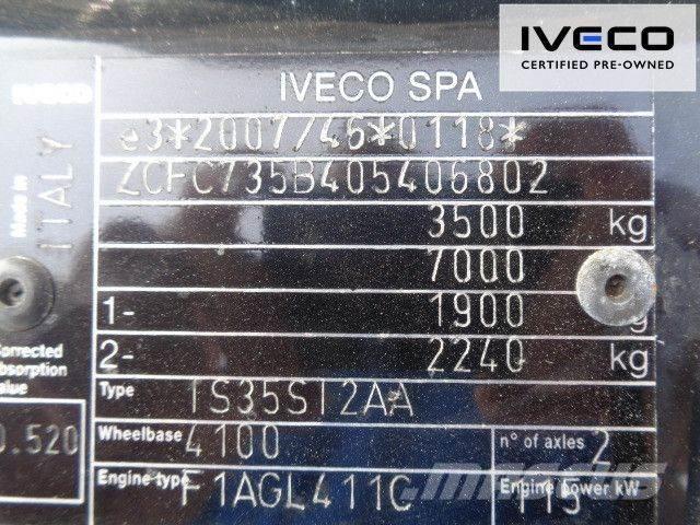 Iveco 35S16 ボックスボディー、ウイング、箱車