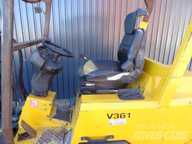GiANT V361 ミニローダー