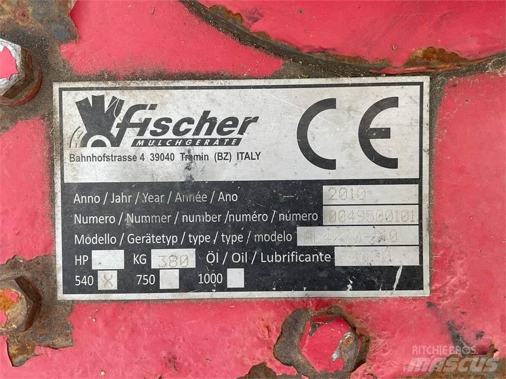 Fischer GL4 / 70-160 モアー