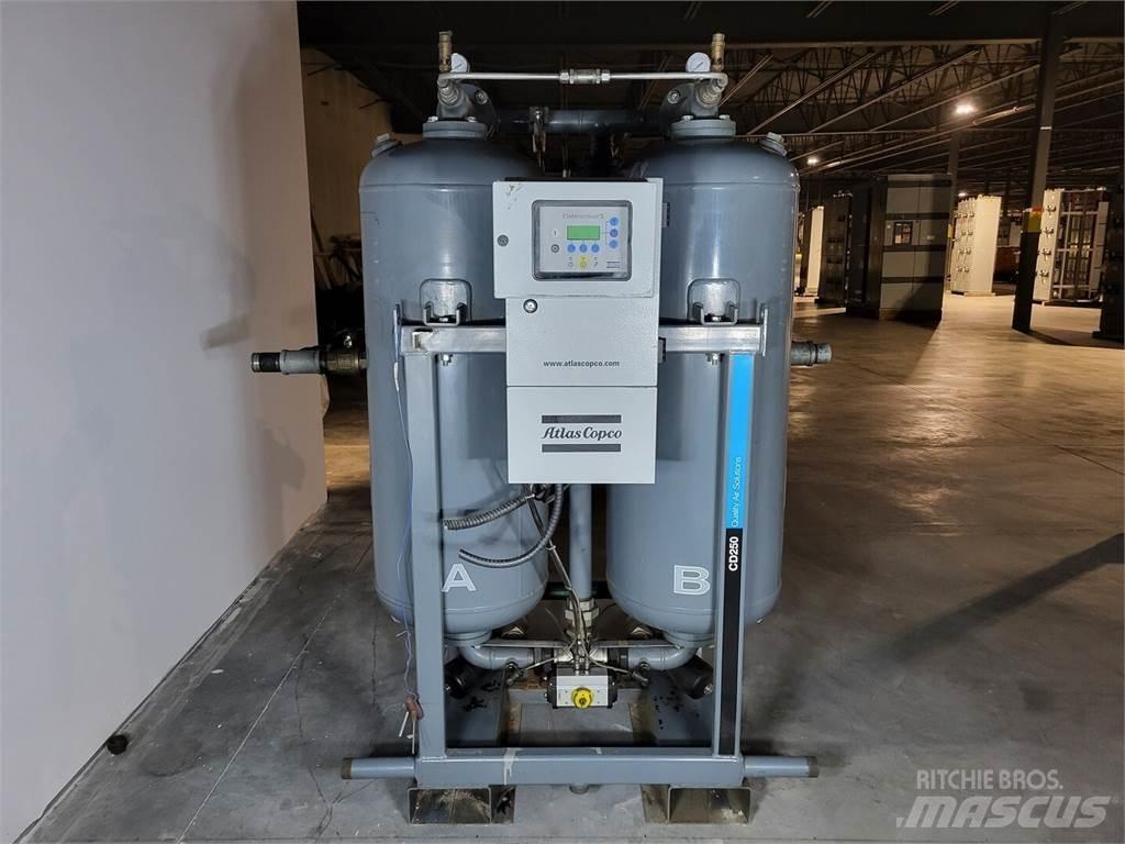 Atlas Copco CD250 圧縮空気ドライヤー