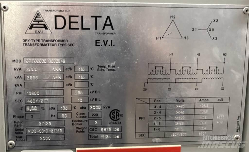 Delta CPTC2000 建設機械 -　その他