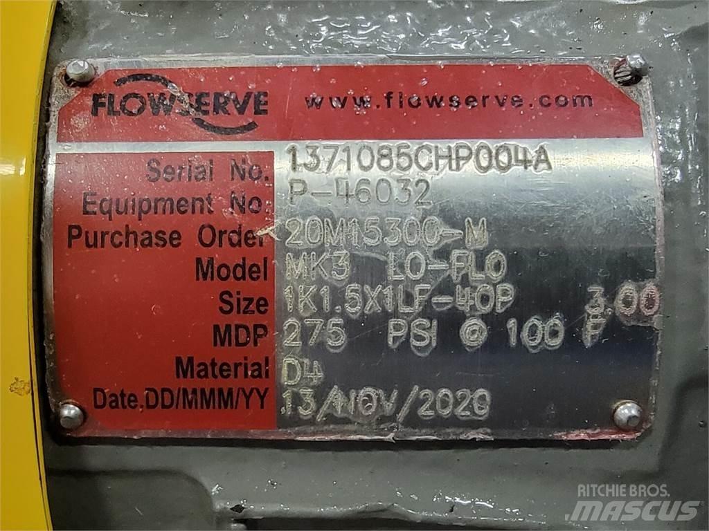  DURCO MK3 LO-FLO ウォーターポンプ