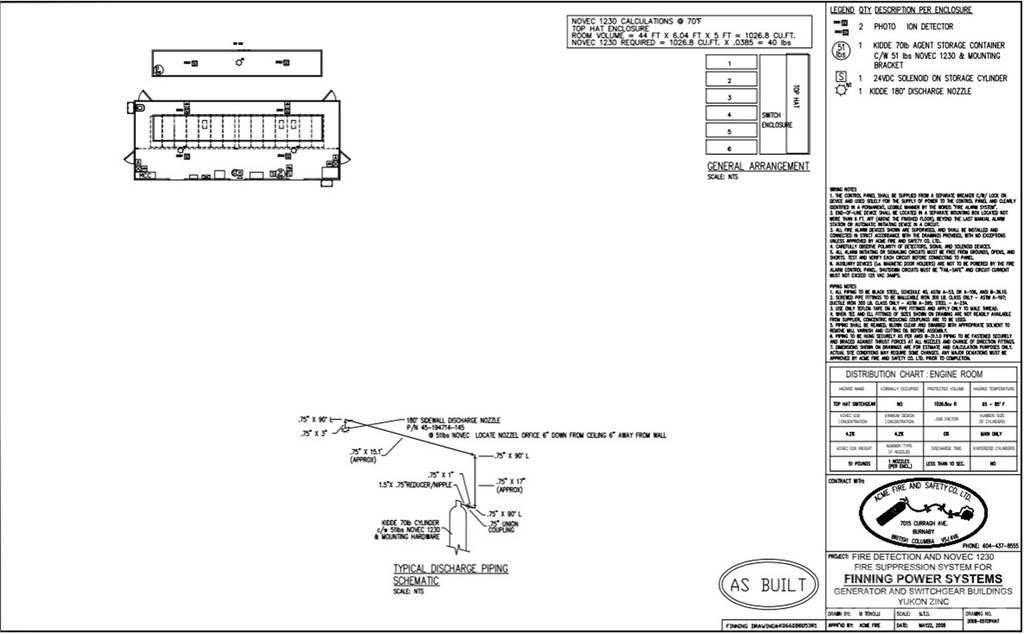 Finning  鉄骨建造物