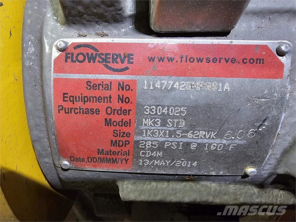  FLOWSERVE MK3 STD ウォーターポンプ