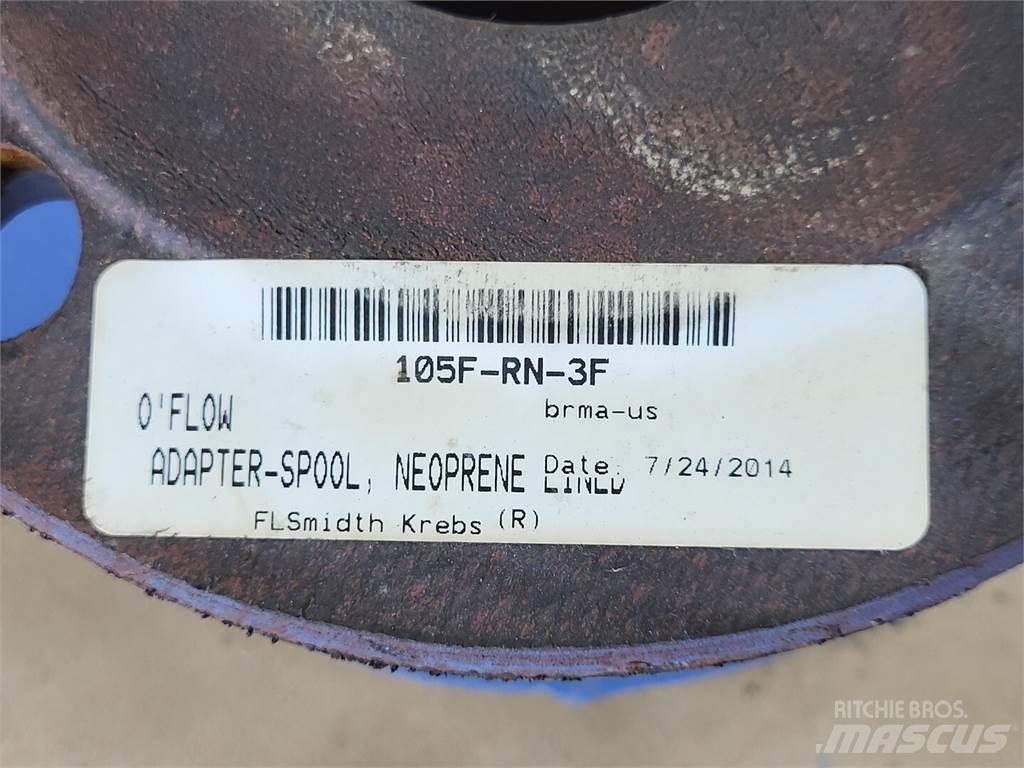  FLSMIDTH 105F-RN-3F その他部品