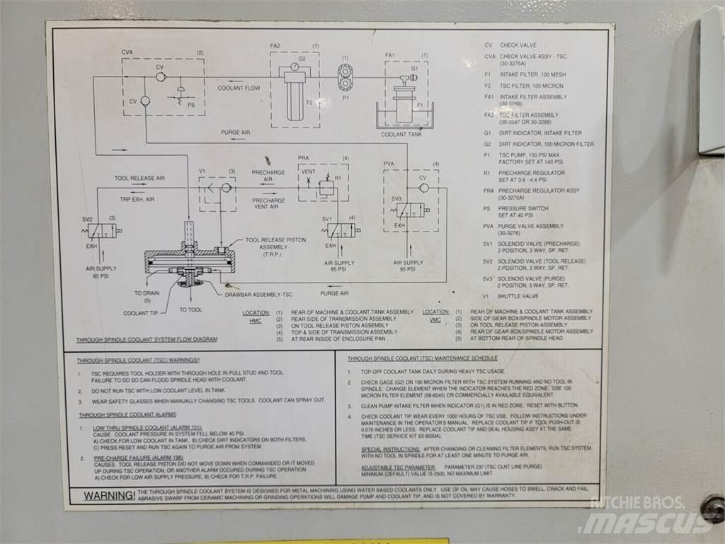 Haas VF-4 建設機械 -　その他