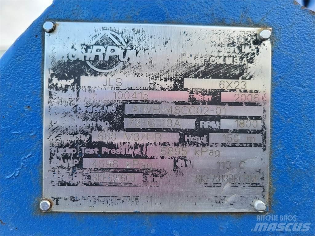  RUHRPUMPEN 73-G-13A ウォーターポンプ
