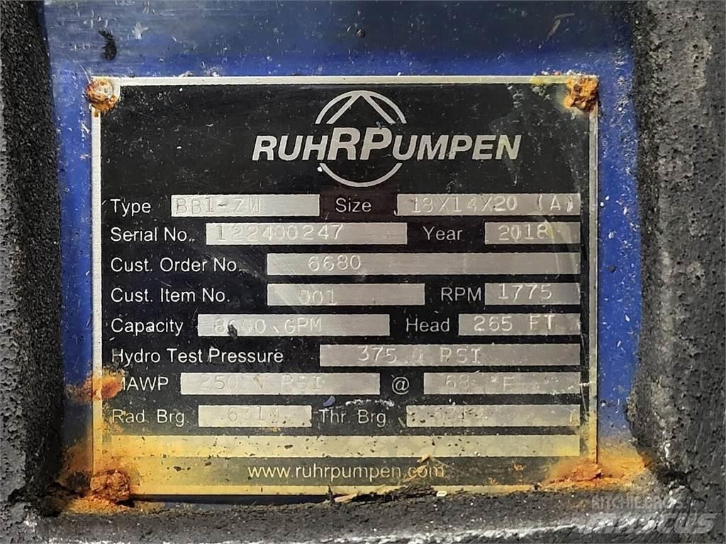  RUHRPUMPEN BB1-ZW ウォーターポンプ