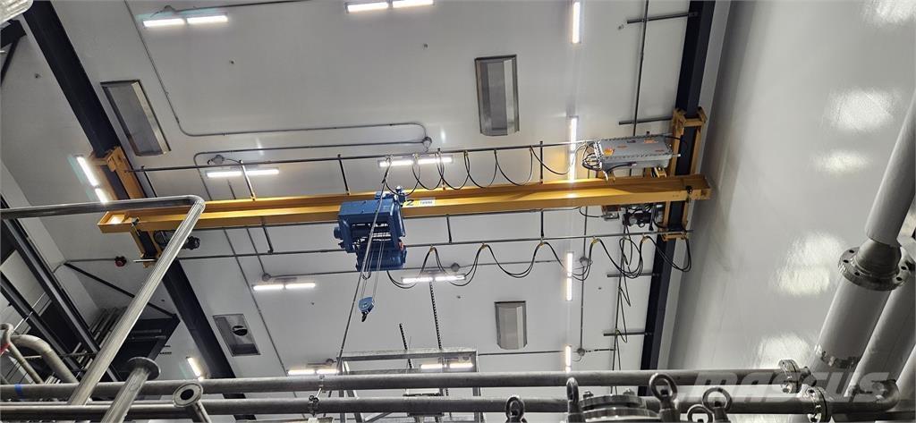  SHAWBOX オーバーヘッド、ガントリークレーン