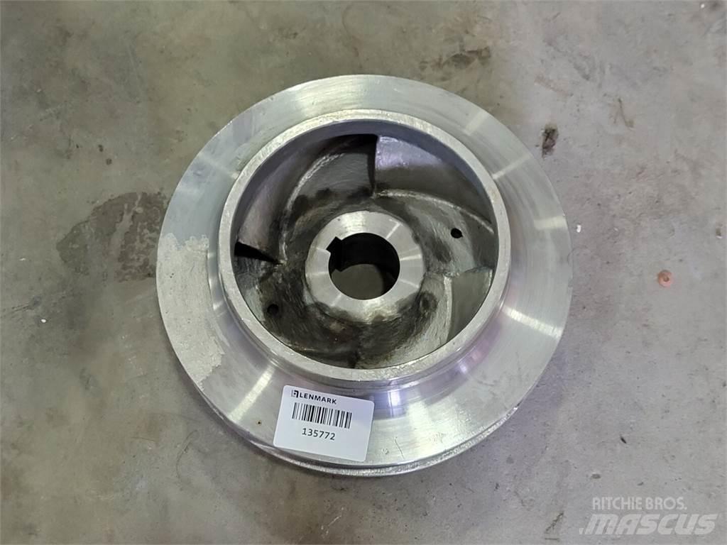 Sulzer  掘削装置アクセサリー・アタッチメント及びスペアパーツ