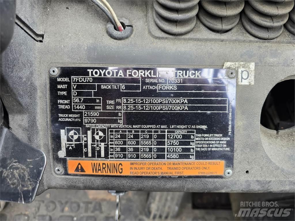 Toyota 7FDU70 建設機械 -　その他
