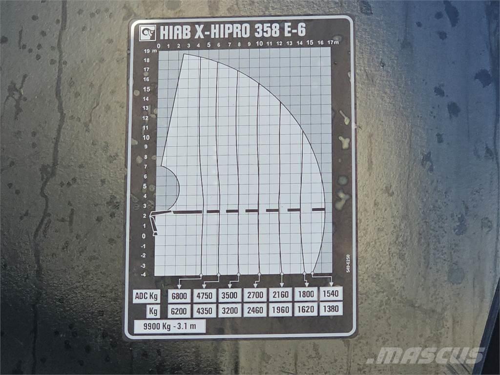 MAN TGS 35.500 8x4 ケーブルリフト着脱式トラック