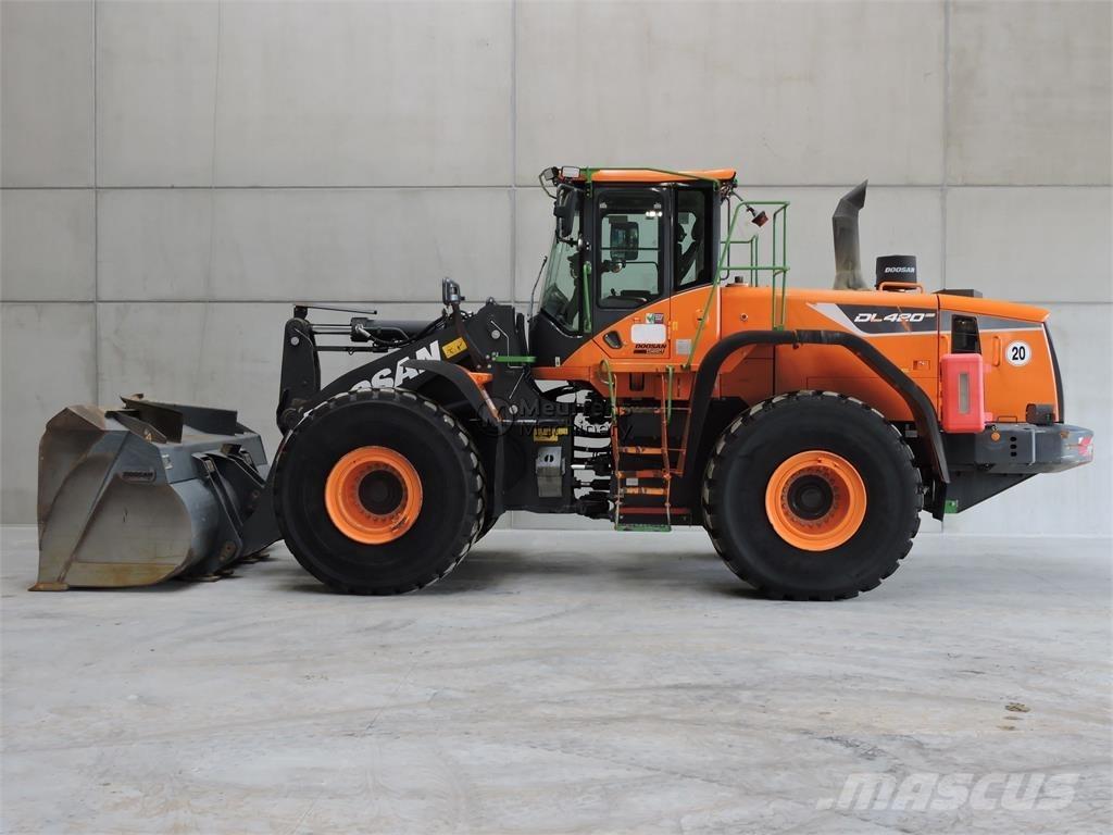 Doosan DL420-5K ホイールローダー・タイヤショベル