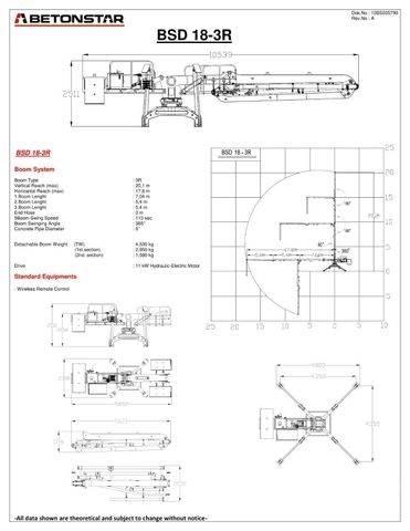 Betonstar BSD 18-3R 建設機械 -　その他
