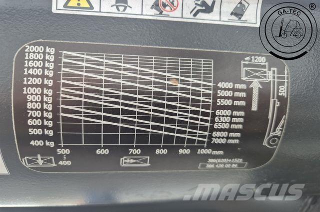 Linde E20L バッテリーフォークリフト