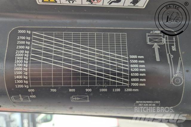 Linde E30/600HL バッテリーフォークリフト
