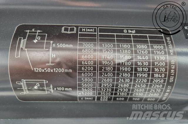 Linde H35D/1202-01 ディーゼル・軽油