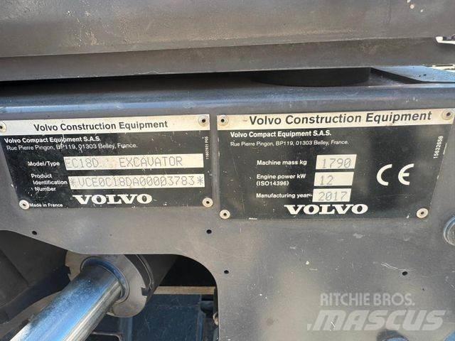 Volvo EC18D ミニ油圧ショベル 7t以下（ミニユンボ・ミニディガー）