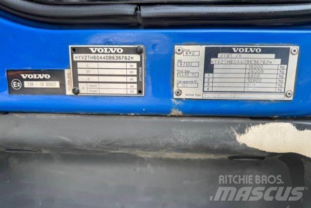 Volvo FLL-290 カーテンサイダートラック