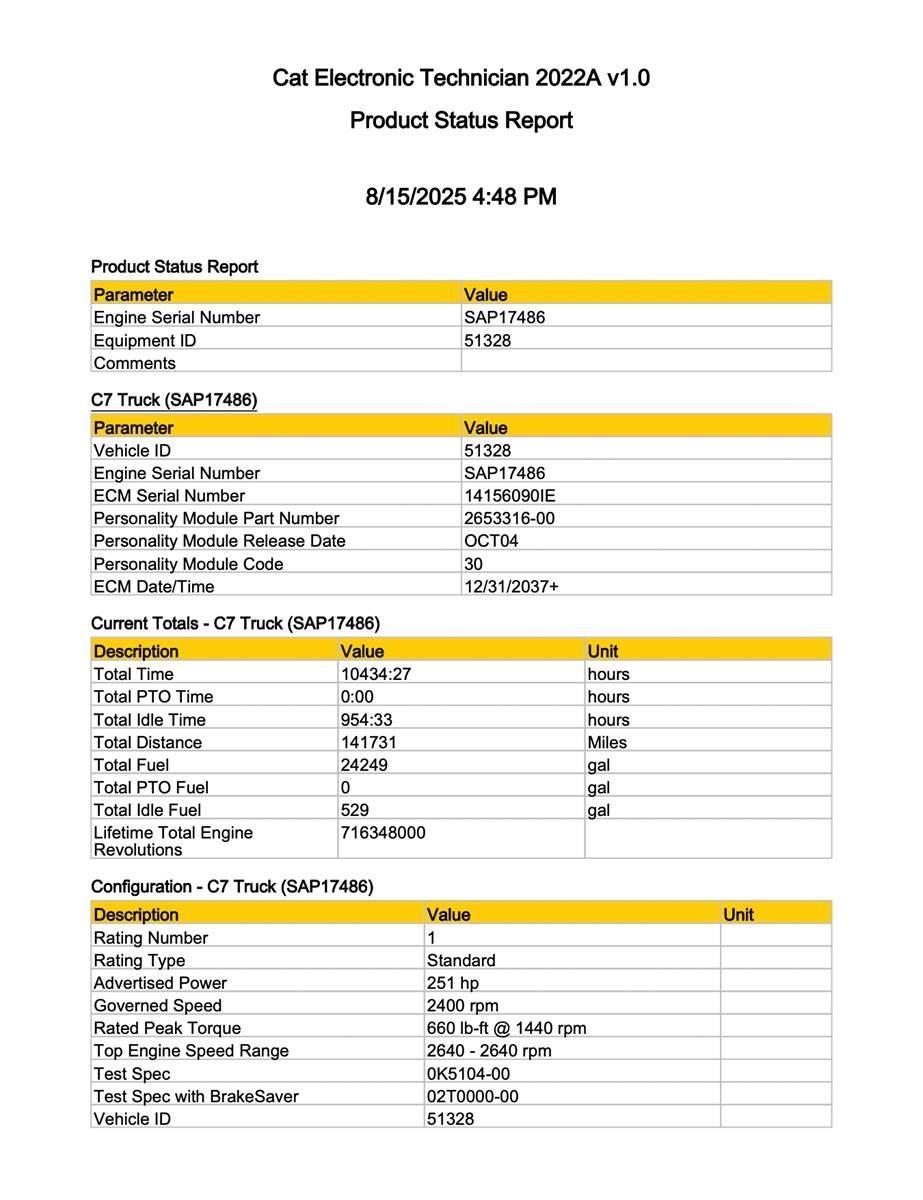 CAT C7 電子機器