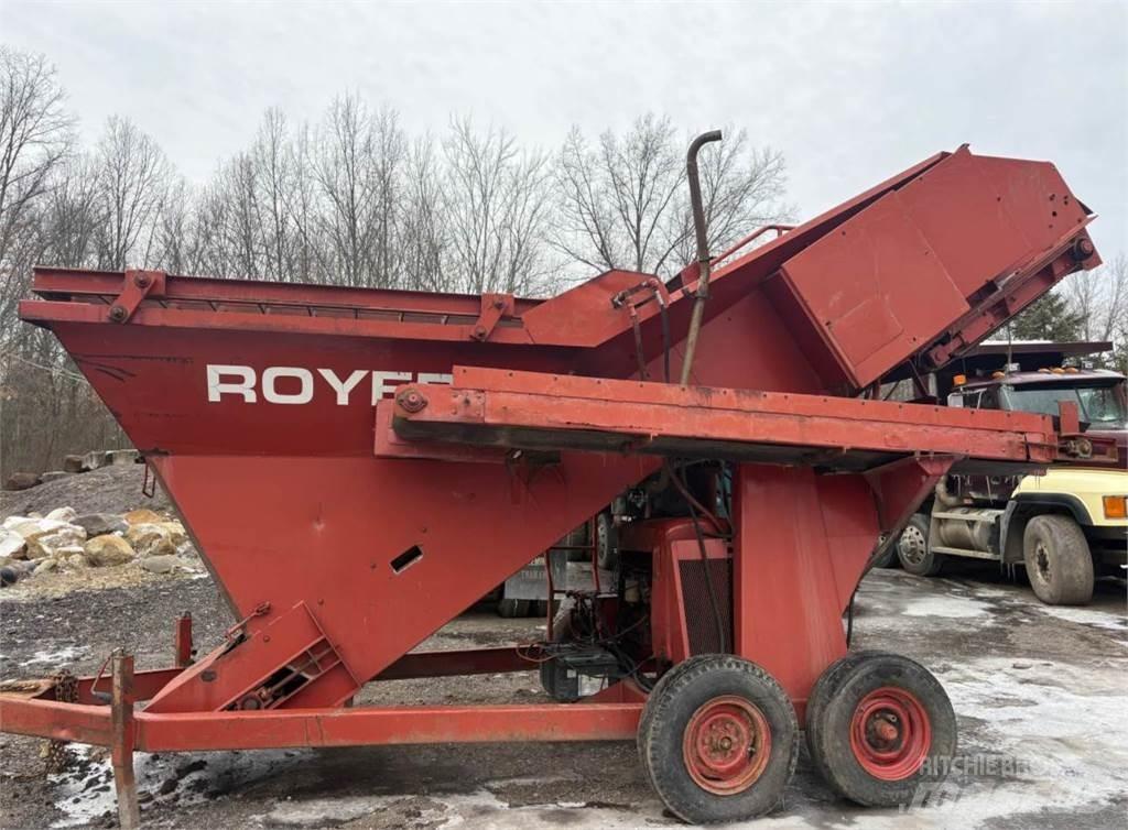 Royer 365 スクリーン ふるい