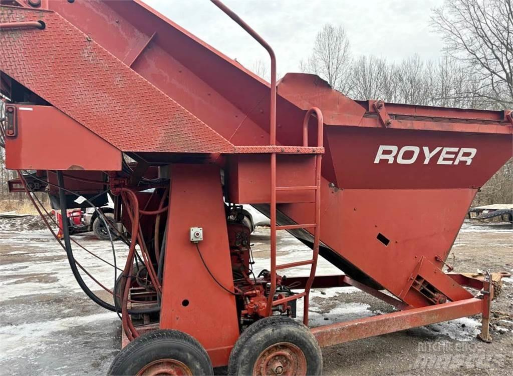Royer 365 スクリーン ふるい
