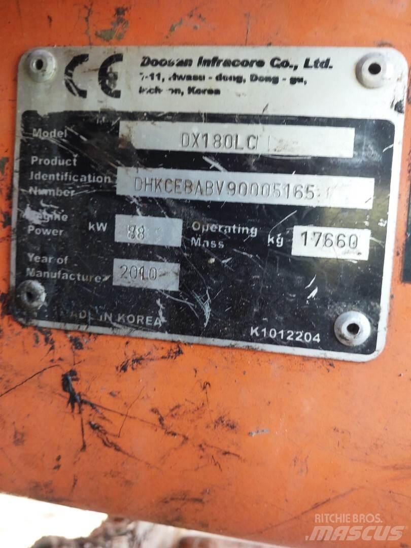 Doosan Dx180 大型油圧ショベル12t以上（パワーショベル・ユンボ）