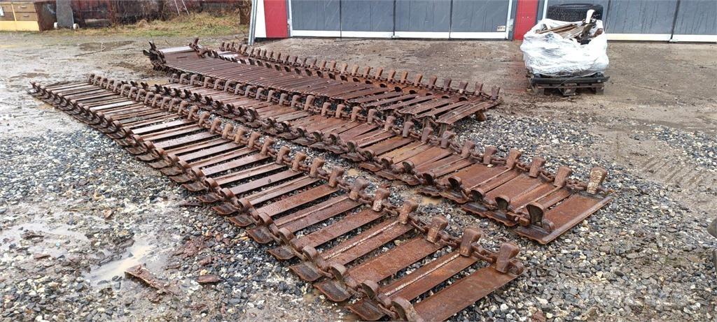  Kaivuri telat 無限軌道、クローラ、履帯