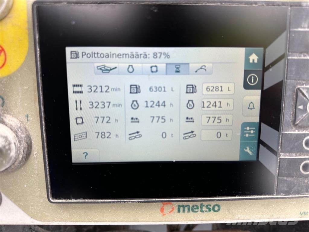 Metso ST 2.3 スクリーン ふるい