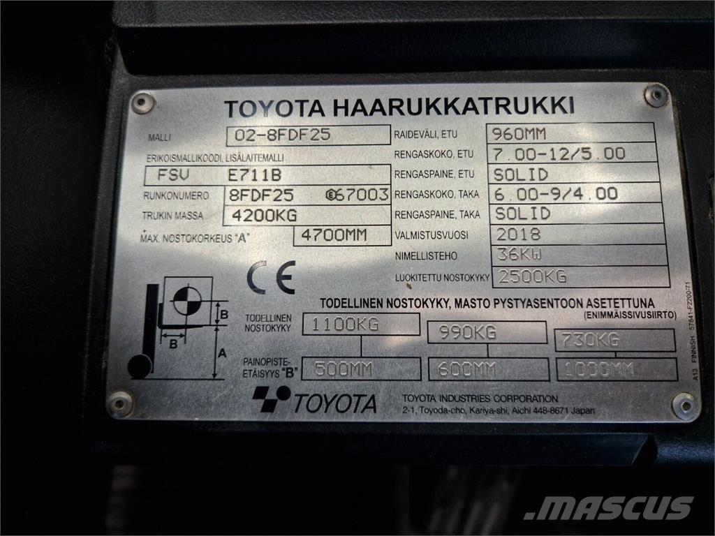 Toyota 02-8FDF25 ディーゼル・軽油