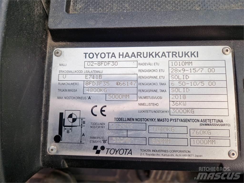 Toyota 02-8FDF30 ディーゼル・軽油