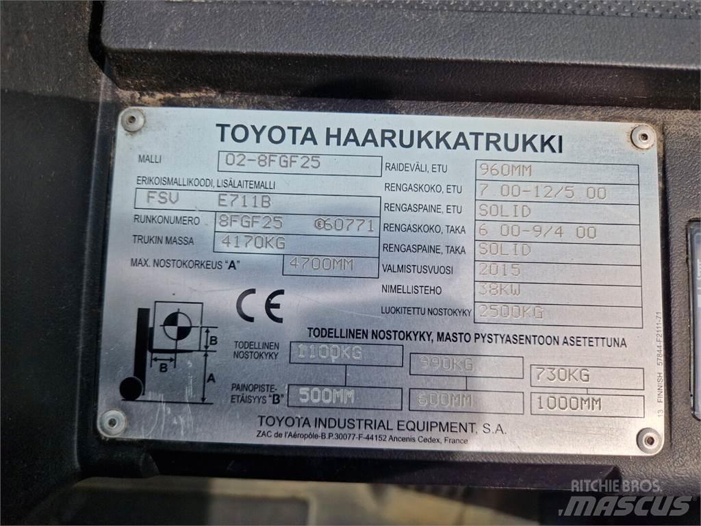 Toyota 02-8FGF25 LPGフォークリフト