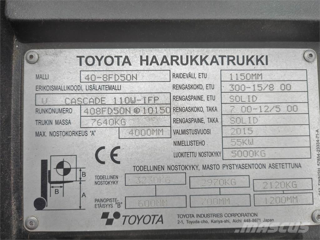 Toyota 40-8FD50N ディーゼル・軽油
