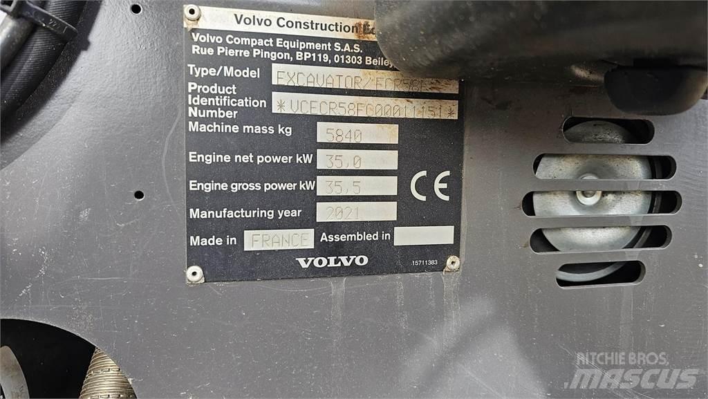 Volvo ECR 58 F ミニ油圧ショベル 7t以下（ミニユンボ・ミニディガー）