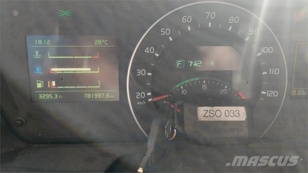 Volvo FH 460 6x2 中古トラクターヘッド | トレーラーヘッド