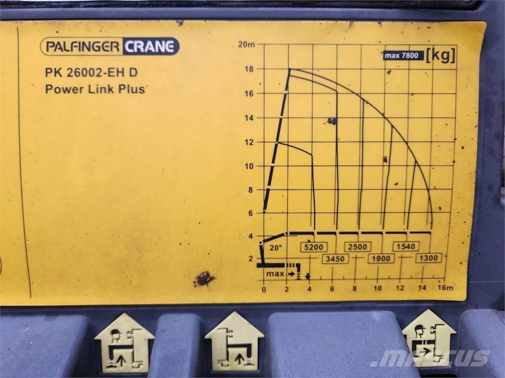 Volvo FMX 6x2 クレーントラック、ユニック車