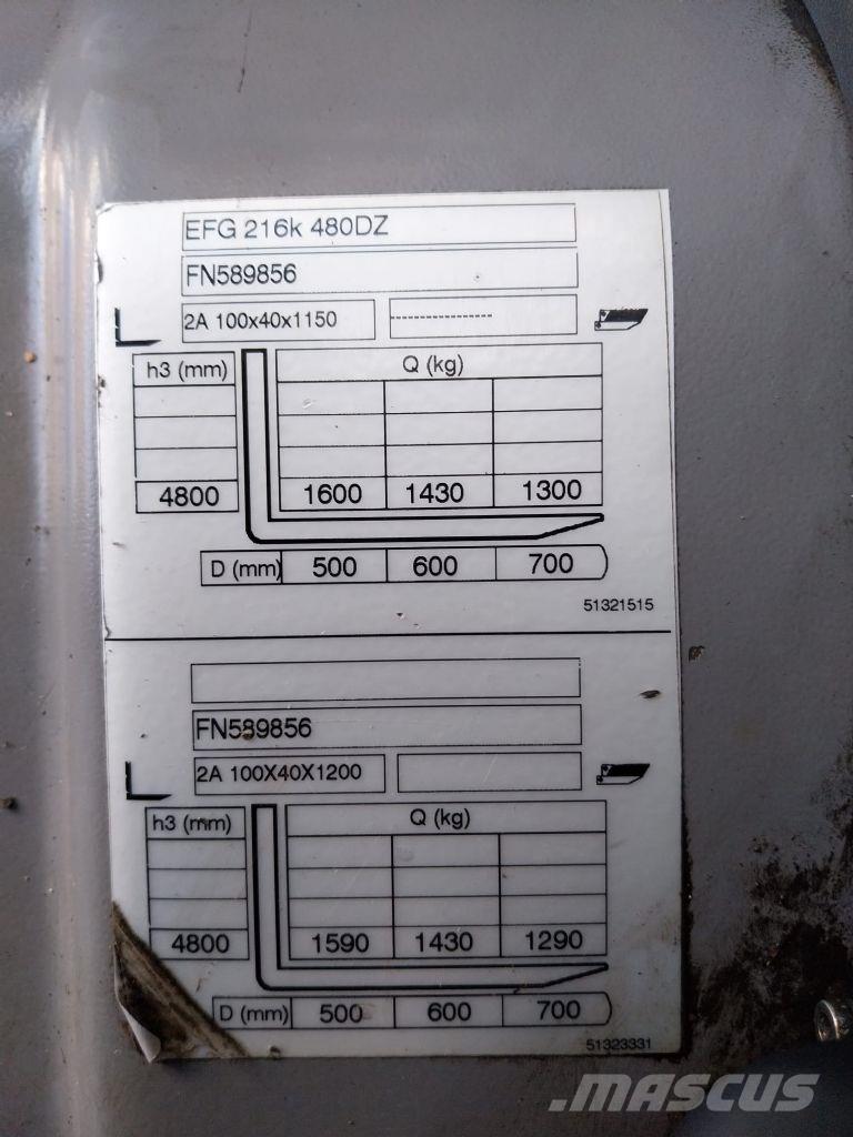Jungheinrich EFG 216k バッテリーフォークリフト
