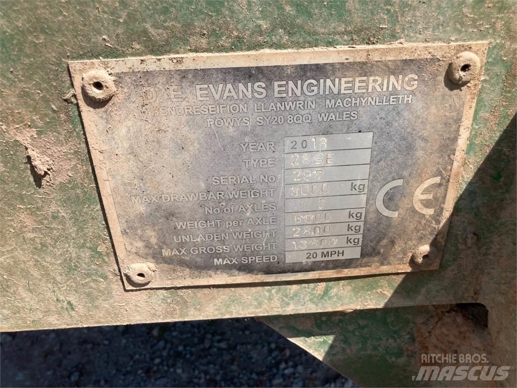 Evans  その他トレーラー