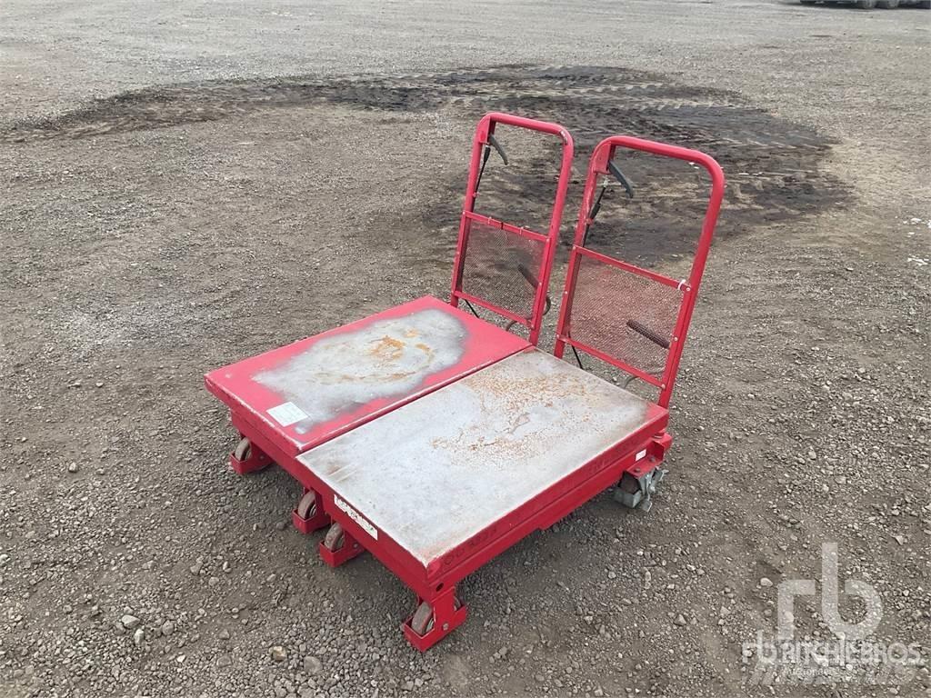 Clarke HTL300 その他部品