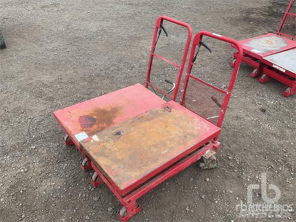 Clarke HTL300 その他部品