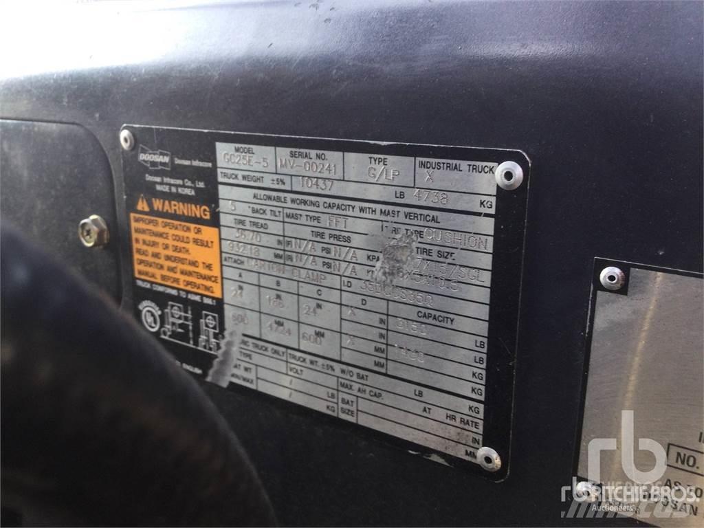 Doosan GC25E-5 ディーゼル・軽油