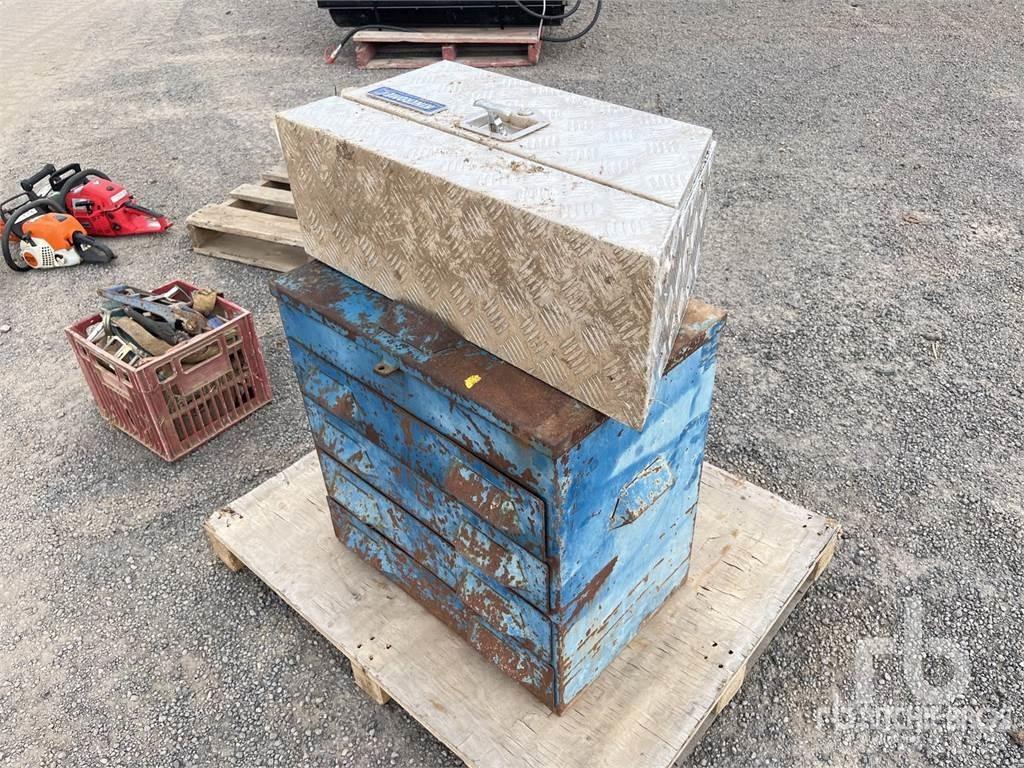  Quantity of (2) 建設機械 -　その他