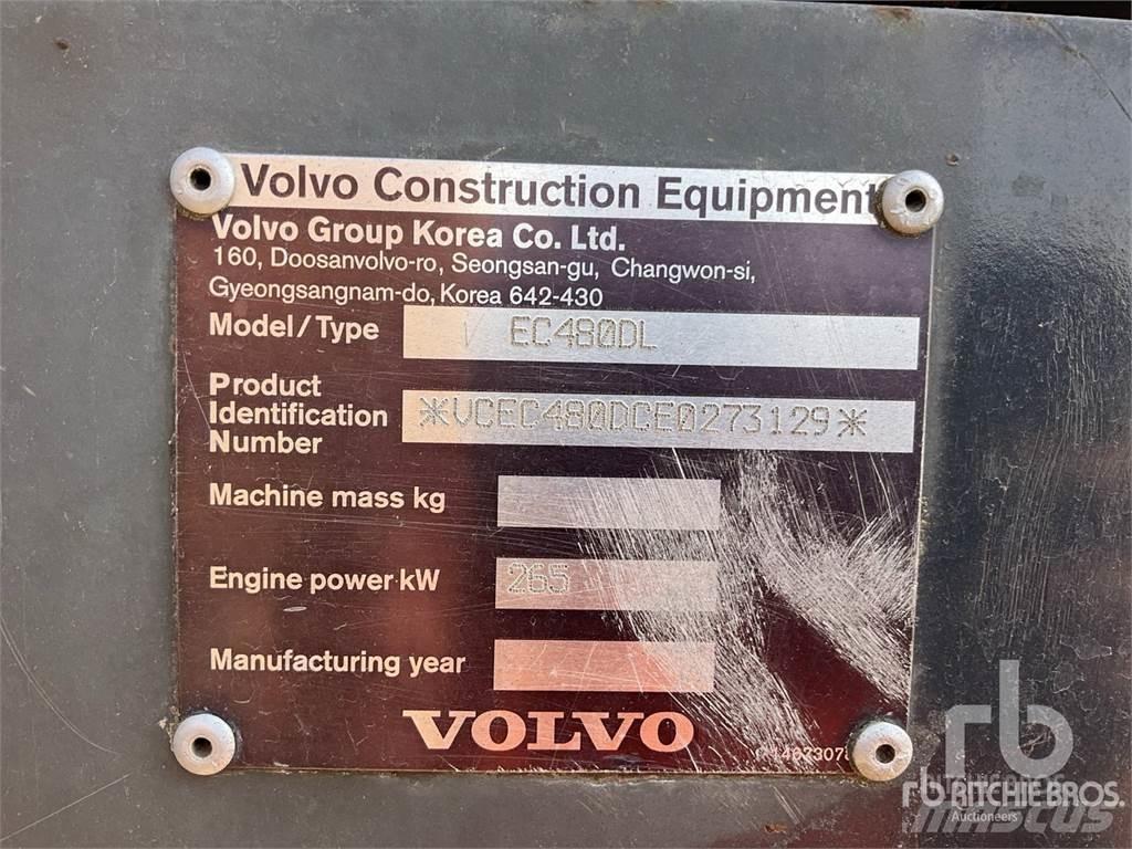 Volvo EC480DL 大型油圧ショベル12t以上（パワーショベル・ユンボ）