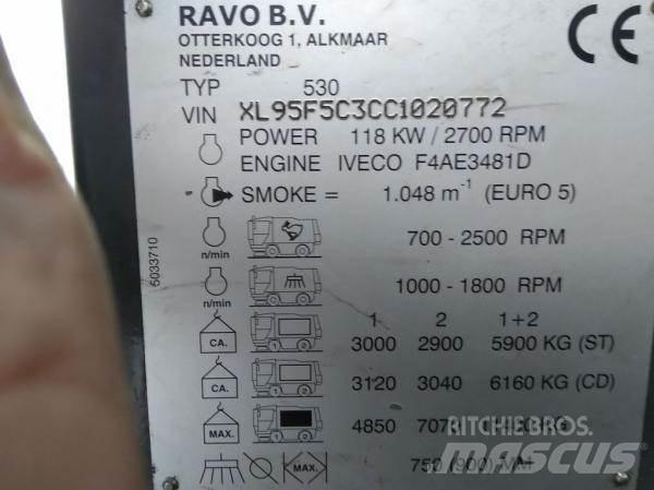Ravo 530 CD 路面清掃機